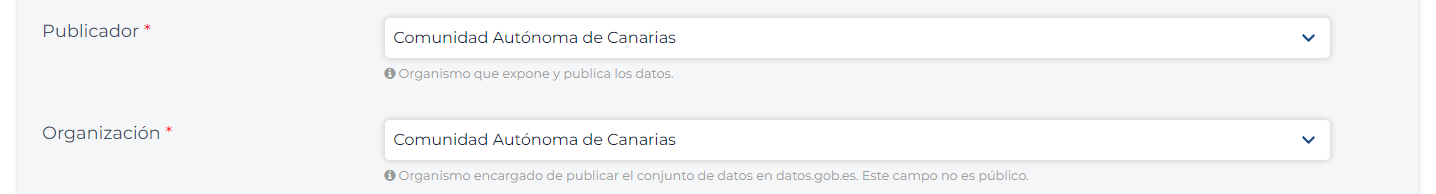 Publicador y Organización