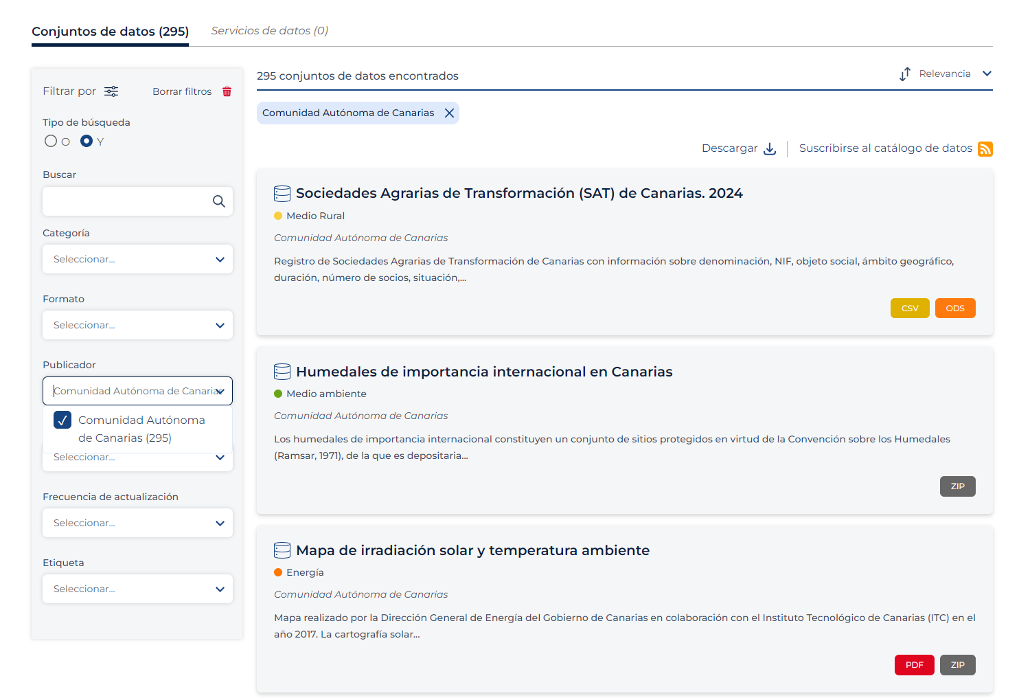 Conjuntos de datos de organización