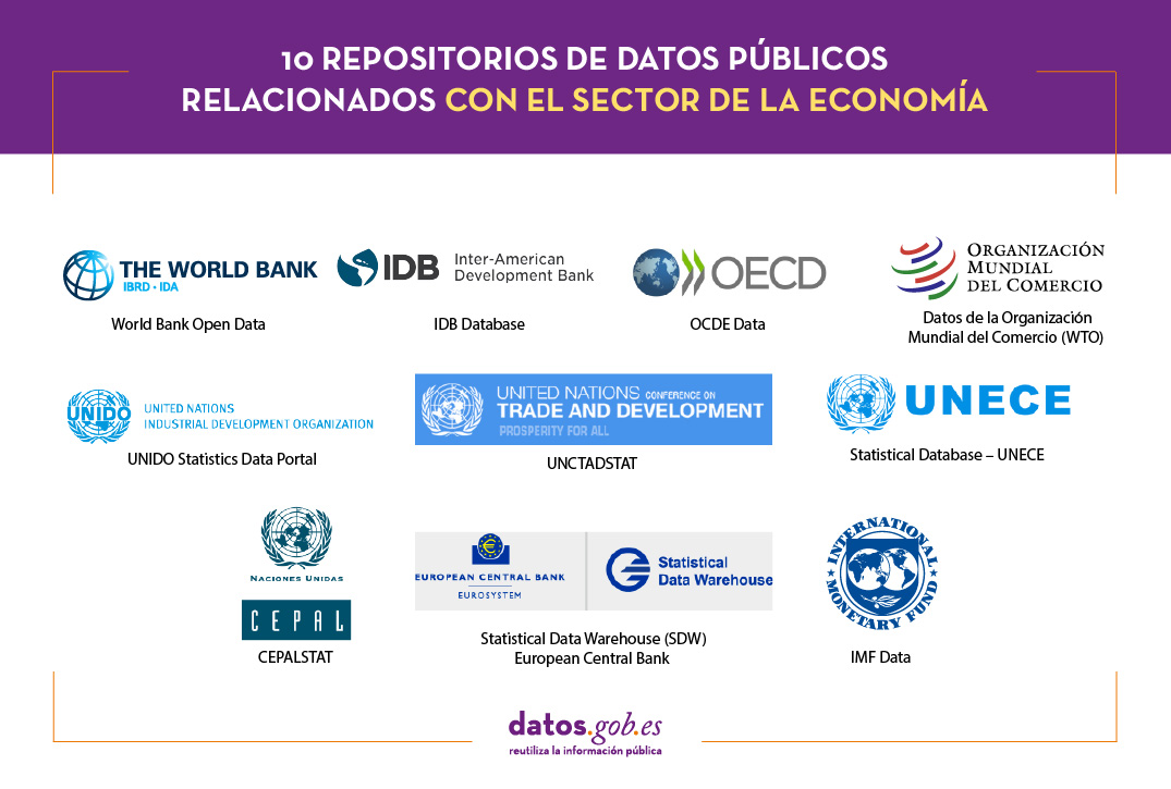 10 repositorios de datos públicos relacionados con el sector de la economía