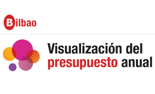 logo Presupuestos Municipales