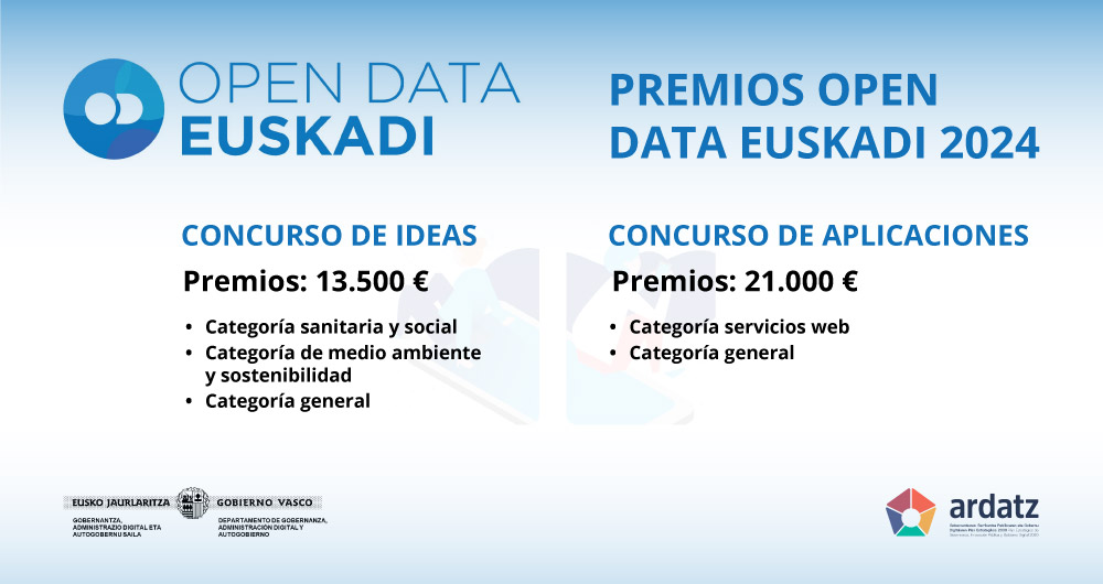 Cartel del concurso