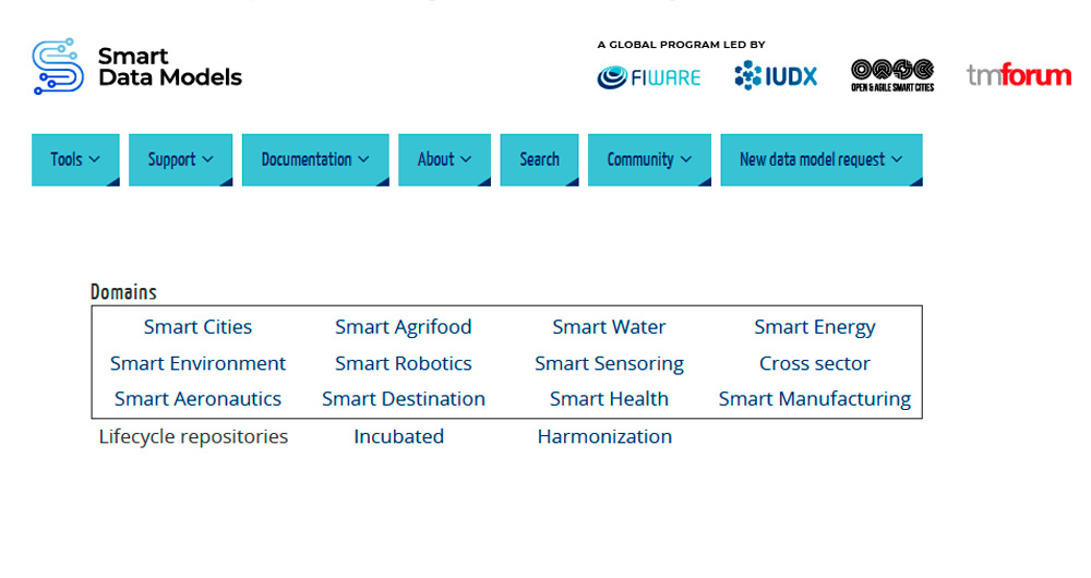 Screenshot of the Smart Data Models Initiative homepage