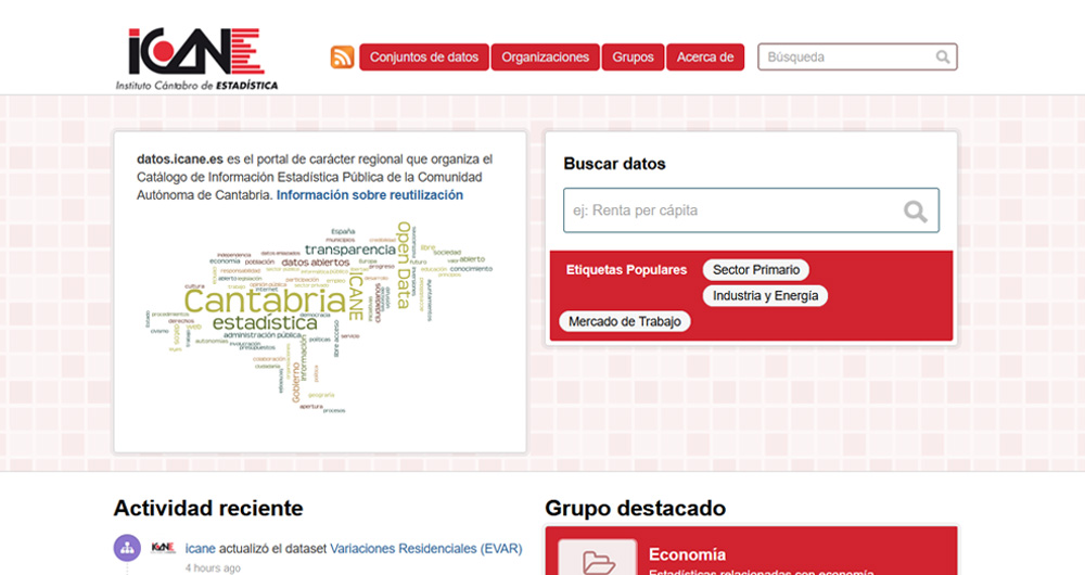 Captura del portal de datos Abiertos ICANE