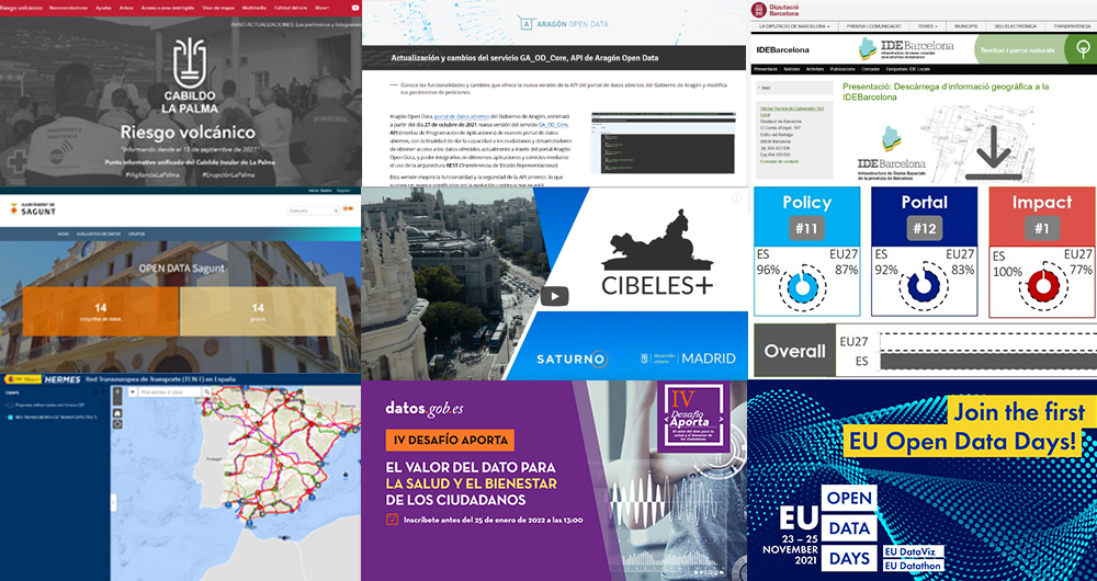 Collage with snapshots of some of the projects mentioned in the article