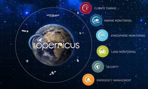 Programa Copernicus