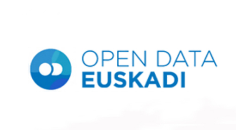 Open data Euskadi