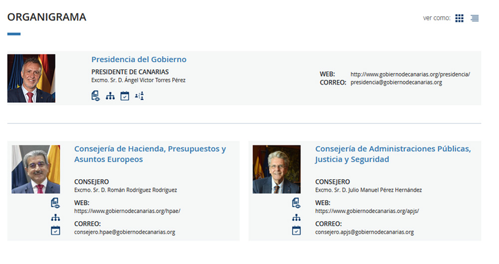 The Organizational Chart of the Government of the Canary Islands, an example of reuse of open data
