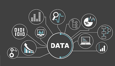 Data