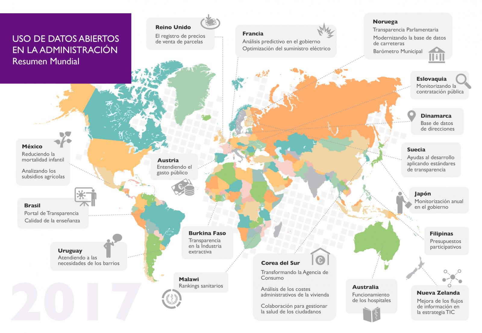 mapa mundial, uso datos abiertos, administración 