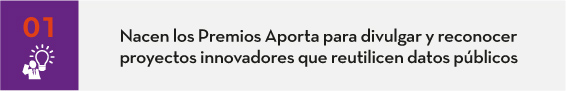 Nacen los Premios Aporta para divulgar y reconocer proyectos innovadores que reutilizen datos públicos