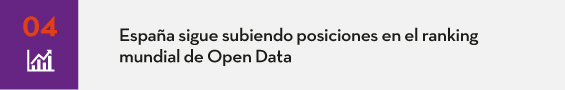 España sigue subiendo posiciones en el ranking mundial de Open Data