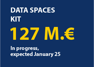 Data Spaces Kit. 127M.€. In progress, expected January 25.