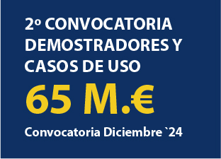 2º Convocatoria demostradores y casos de uso: 65 millones de euros (Convocatoria diciembre 24)