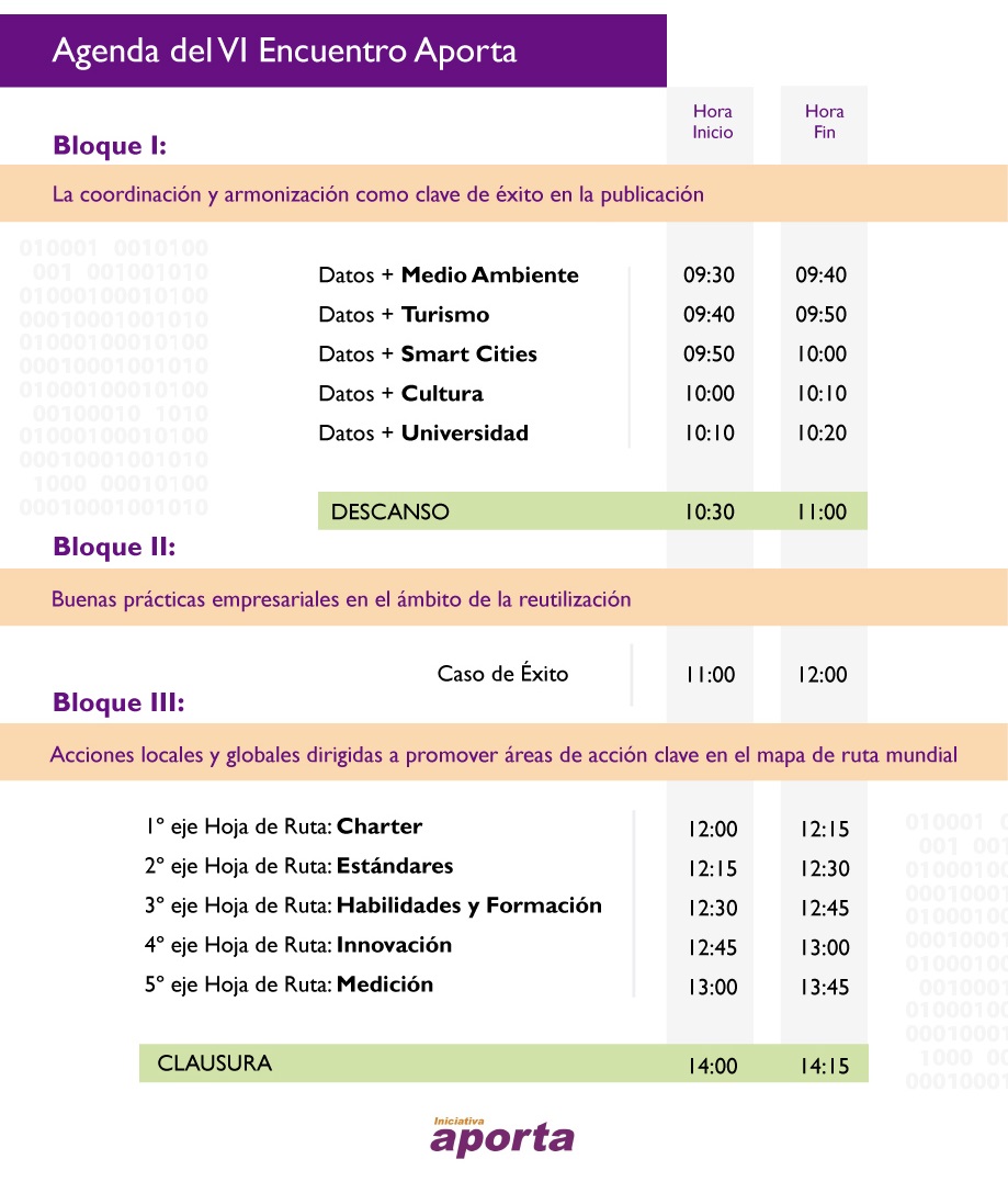 Agenda VI Encuentro Aporta