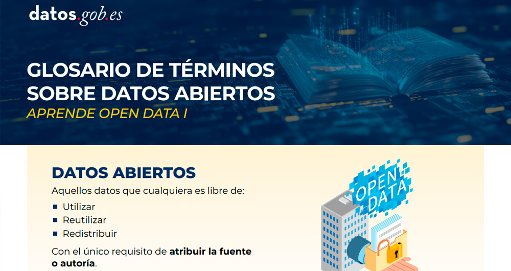 Captura de la infografía "Glosario de términos relacionados con los datos"