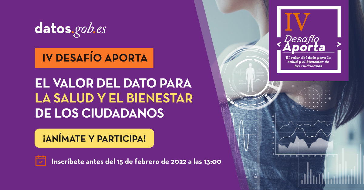 Banner IV Desafío Aporta: El Valor del Dato para la salud y el bienestar de los ciudadanos. ¡Anímate y participa!