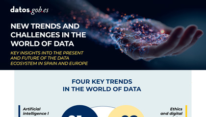 Screenshot of the infographic: "New Trends and Challenges in the World of Data"