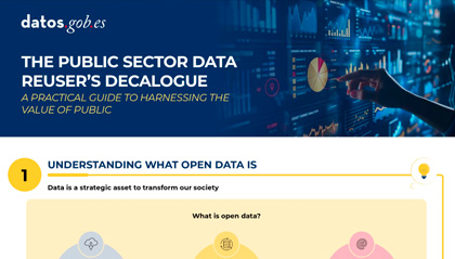 Screenshot of the infographic “Public sector data reuser´s decalogue”