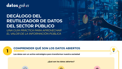 Captura de la infografía: "Decálogo del reutilizador de datos del sector público"