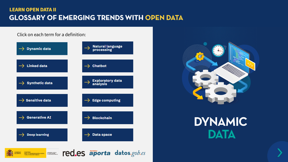 Screenshot of the interactive infographic "Glossary of terms for new technologies related to data"