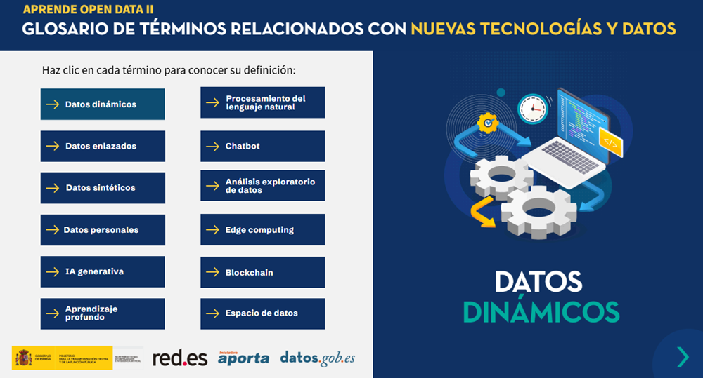captura de la infografía interactiva " Glosario de términos relacionados con nuevas tecnologías y datos"