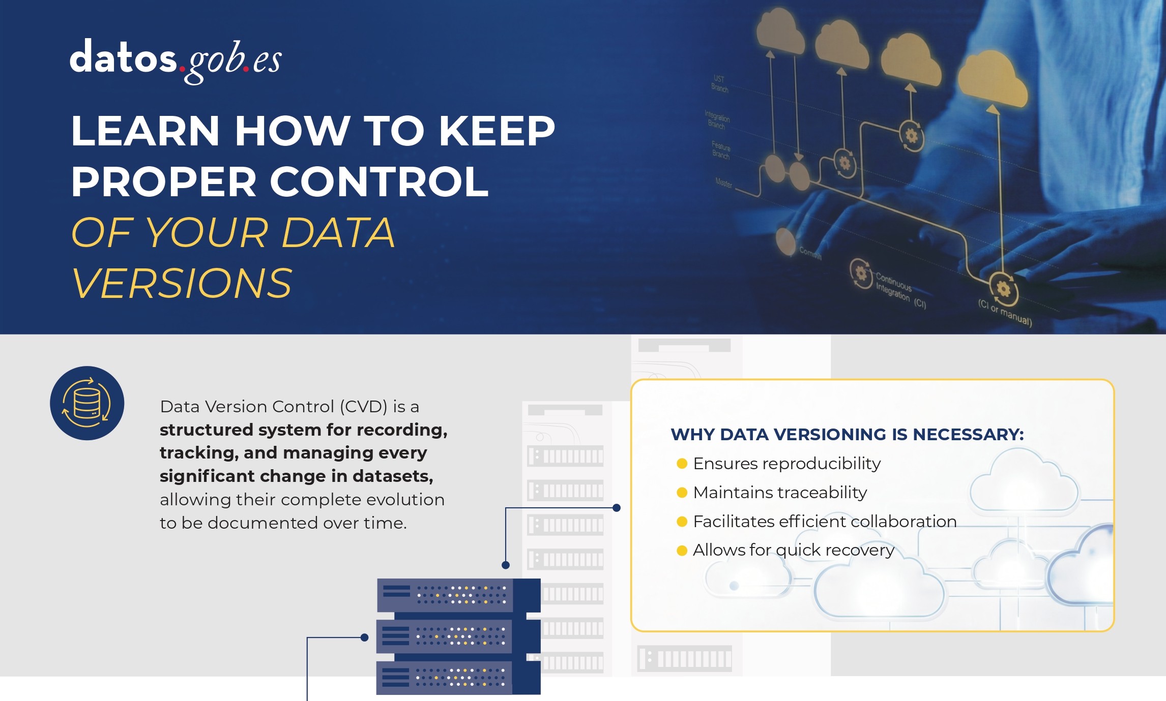 Learn how to keep propoer control of your data versions
