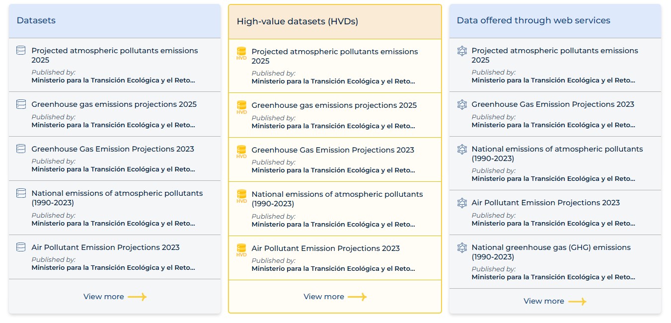 Screenshot of the home page of the Discover section, showing the latest data sets and services published, where you can see three columns relating to the latest data sets, high-value data sets (HVD), and data offered through web services.