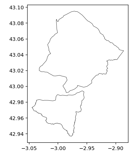 Figura 2: Mapa del perímetro del municipio de Amurrio en el País Vasco a partir del SHP accesible como datos abiertos. Fuente: elaboración propia -datos.gob.es. 