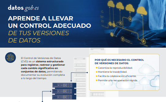 Aprende a llevar un control adecuado de tus versiones de datos