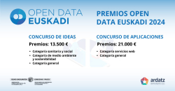 Cartel del concurso