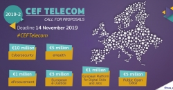 CEF TELECOM 2019-2