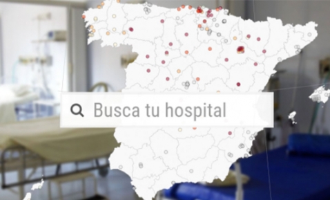 Busca tu hospital