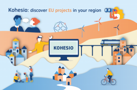 Fotografía de recurso de la aplicación Kohesio
