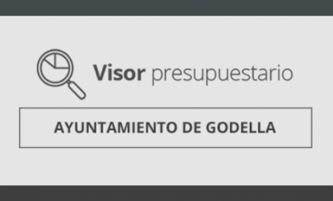 Visor presupuestario del Ayuntamiento de Godella