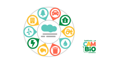Logo de la aplicación Huella de Carbono de los municipios de Andalucía