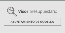 Visor presupuestario del Ayuntamiento de Godella