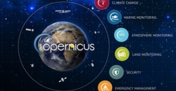 Programa Copernicus