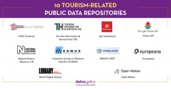 10 Tourism-related public data repositories