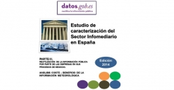 Imagen informativa de "Estudios de Caracterización del Sector Informediario"