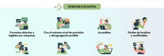 Las claves de la Ley sobre reutilización de la información del sector público en España