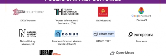 10 Tourism-related public data repositories