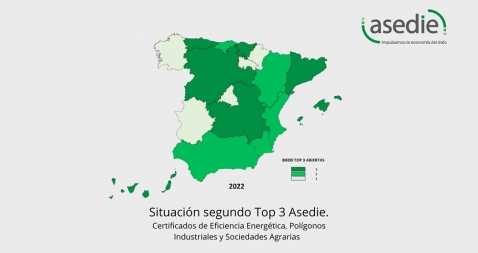 Situació segon top 3 Assetge