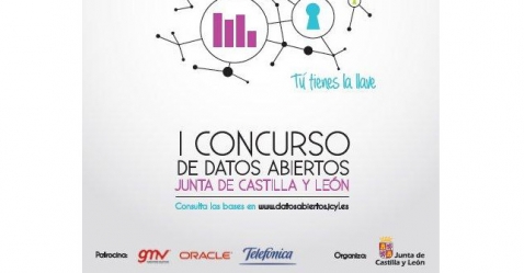 I Concurso de Datos Abiertos. Junta de Castilla y León I Concurso de Datos Abiertos. Junta de Castilla y León