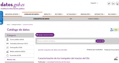 National Open Data Catalog