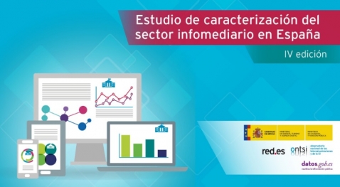 Estudio caracterizacion Estudio caracterizacion