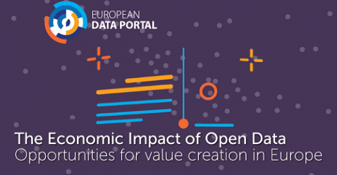 The economic impact of open data