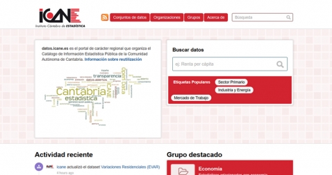 Captura del portal de datos Abiertos ICANE