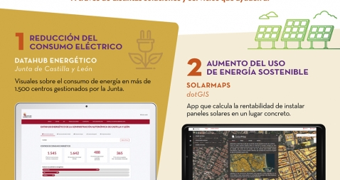 casos de uso medio ambiente