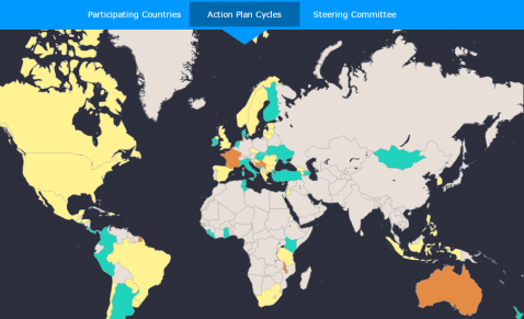 Imagen del portal "Open Government Partnership"