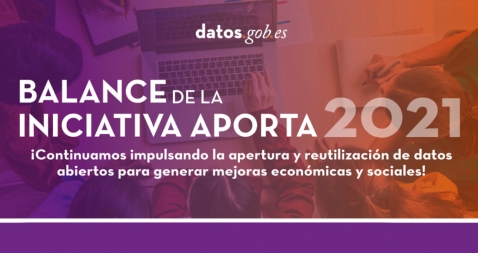 Captura de la infografía Balance de la Iniciativa aporta 2021